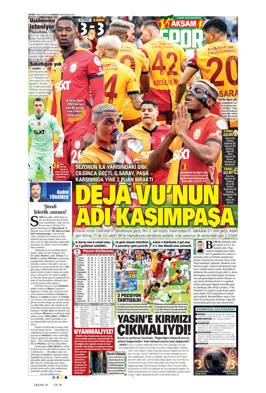 "Zirvede fark 4" | Sporun manşetleri - 2