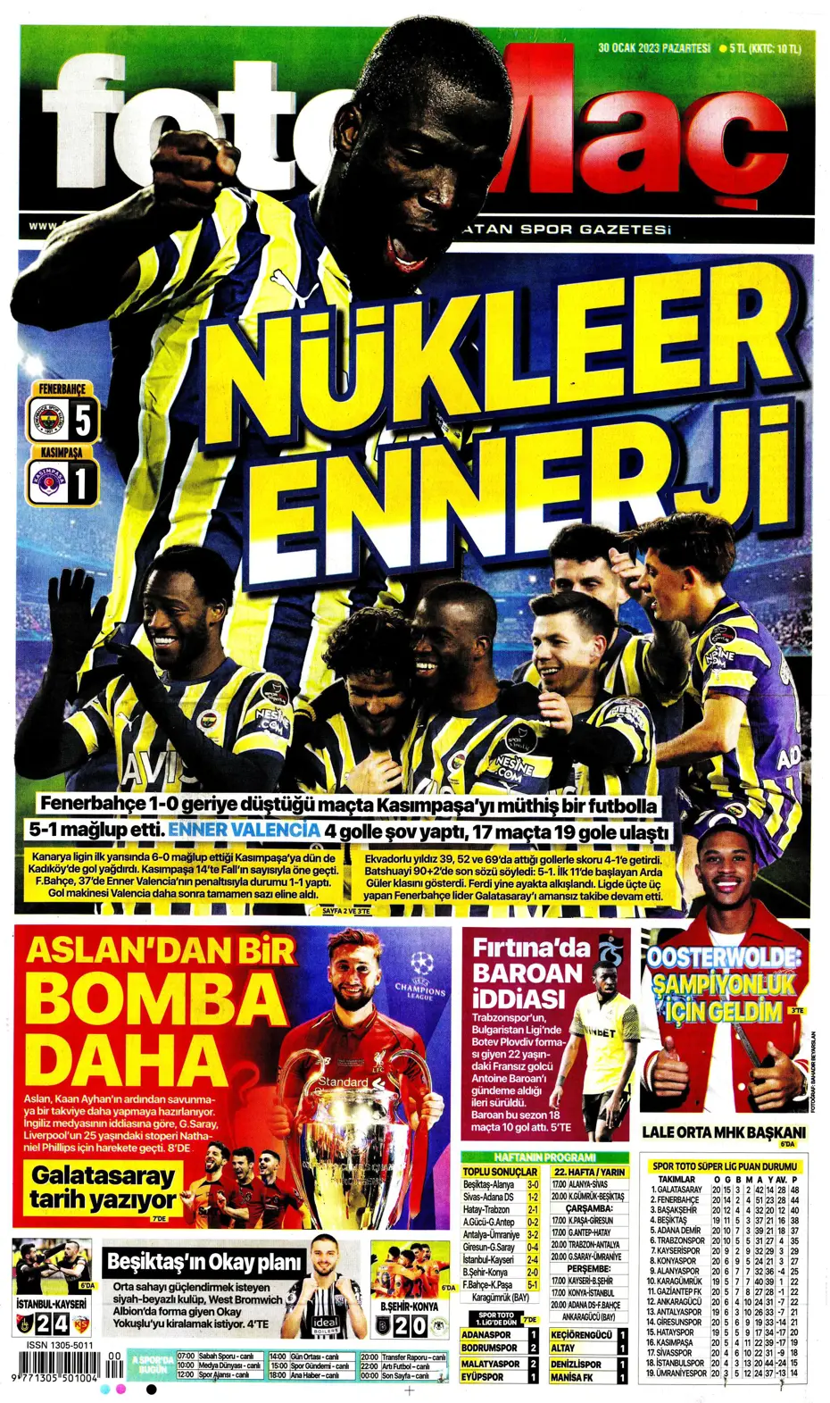 Sporun Manşetleri (30 Ocak 2023) - 11