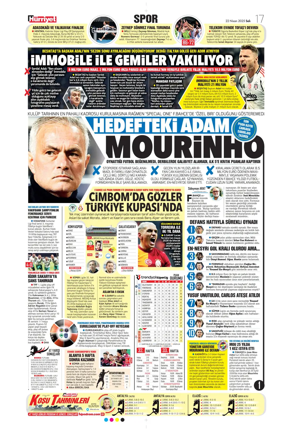 "Fenerbahçe'de gözler artık divanda" | Sporun manşetleri - 18