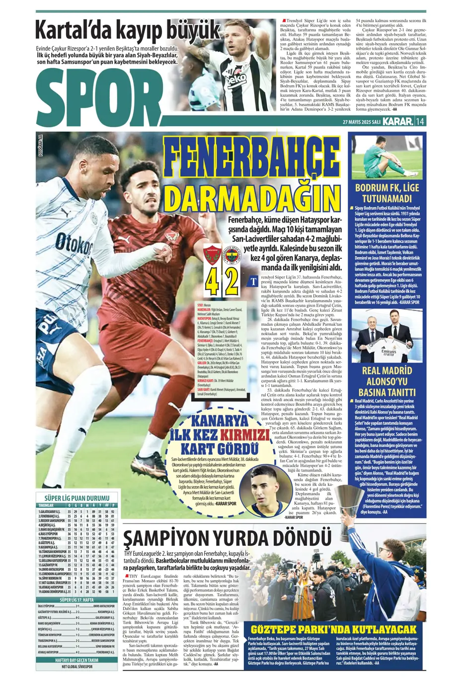 "Fenerbahçe'ye tarihi şok" | Sporun manşetleri - 19