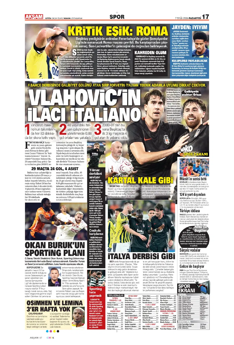 "İsmail Kartal'ın kader virajı" | Sporun manşetleri - 13
