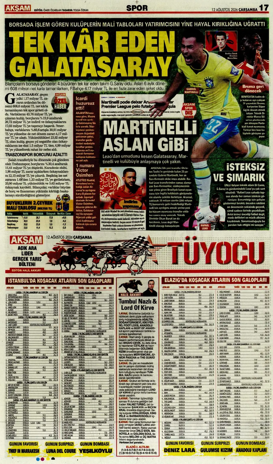 Fred'in hemen ardından bir veda daha geliyor! Yerine gelecek isim çoktan belli | Sporun manşetleri - 3 Fred'in hemen ardından bir veda daha geliyor! Yerine gelecek isim çoktan belli | Sporun manşetleri - 3