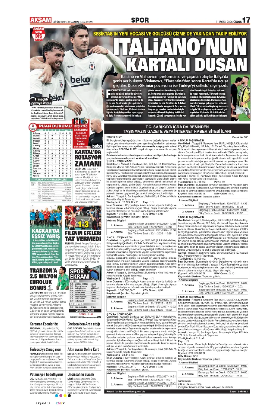 "İsmail Kartal gitti, geldi" | Sporun manşetleri - 7