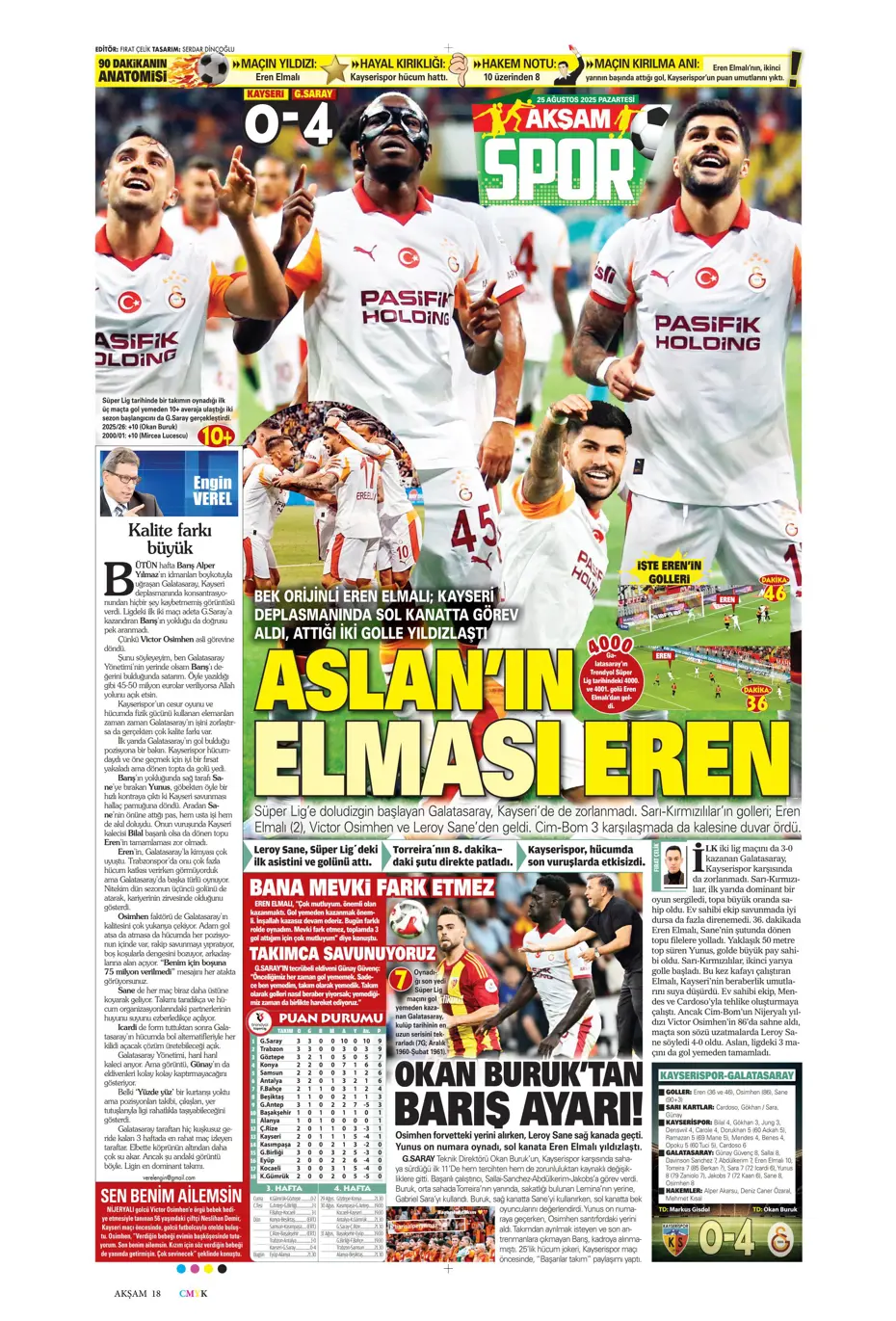 "Fenerbahçe'de Youri Tielemans tamam" | Sporun manşetleri - 38