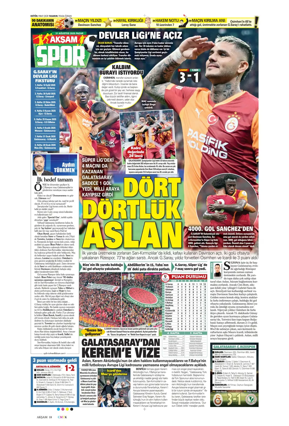 "Roger Schmidt'ten Fenerbahçe kararı" | Sporun manşetleri - 39
