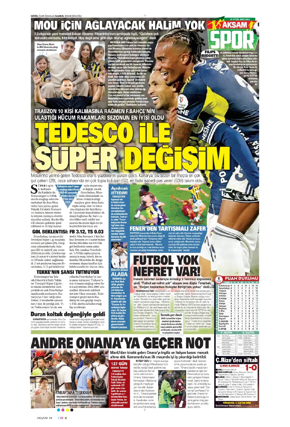 "Fenerbahçe'den David Alaba bombası" | Sporun manşetleri - 23