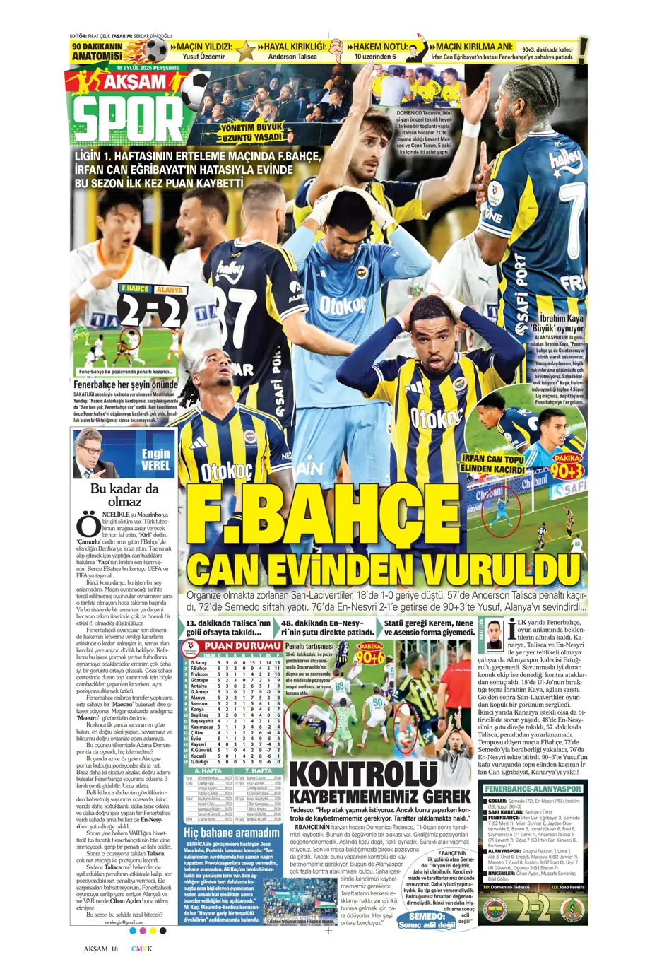"Fenerbahçe 'Can' evinden vuruldu" | Sporun manşetleri - 24