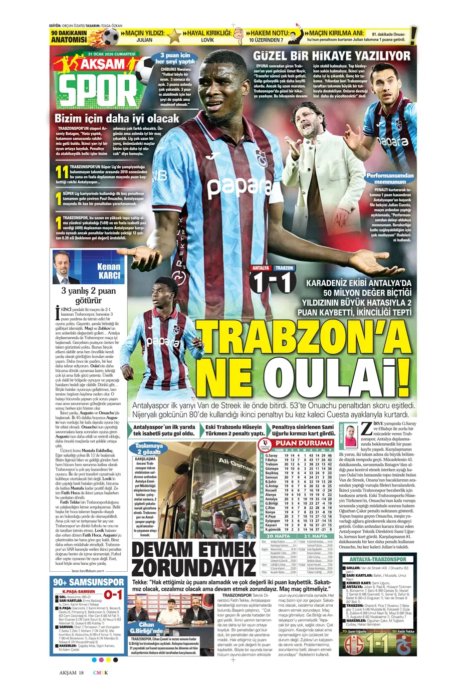 "Lookman, Fenerbahçe'de" | Sporun manşetleri - 29