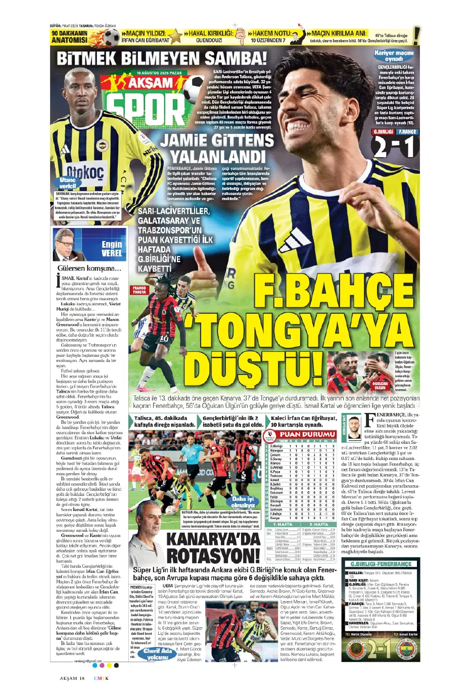 Jorge Mendes devreye girdi, Fenerbahçe'de flaş ayrılık adım adım geliyor | Sporun manşetleri - 19