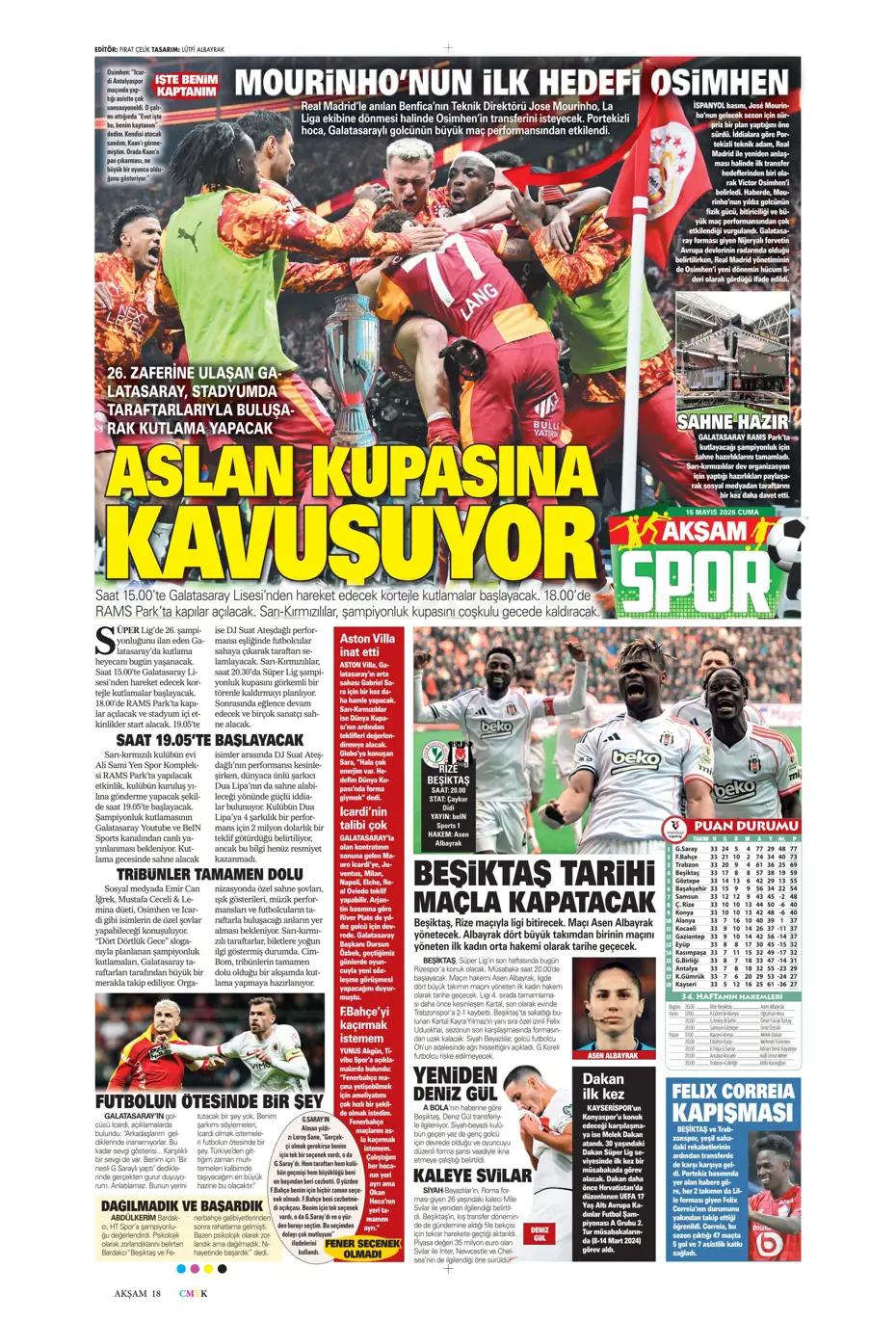 Ve Guirassy, Fenerbahçe ateşini yaktı | Sporun manşetleri - 25