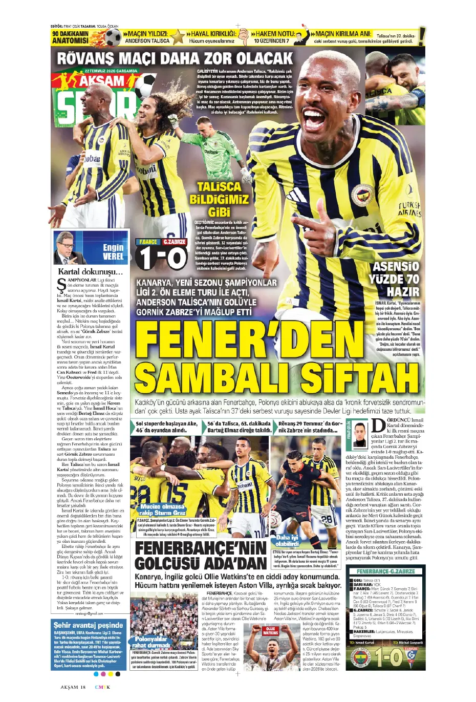 Ollie Watkins Fenerbahçe'ye geliyor | Sporun manşetleri - 19 Ollie Watkins Fenerbahçe'ye geliyor | Sporun manşetleri - 19