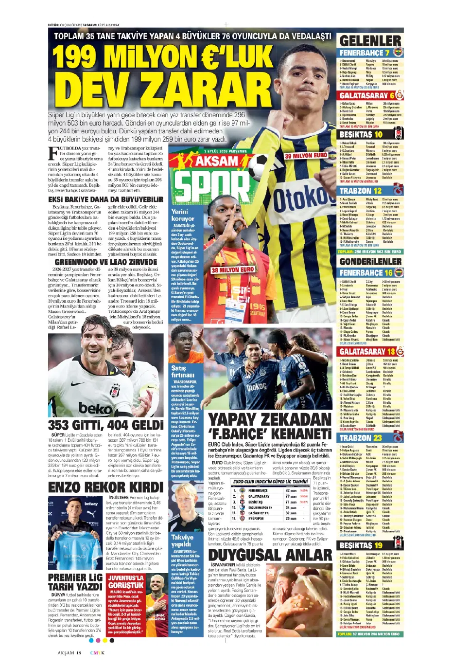 Can Uzun derken 2 isim daha! Fenerbahçe'den son gün bombaları | Sporun manşetleri - 8 Can Uzun derken 2 isim daha! Fenerbahçe'den son gün bombaları | Sporun manşetleri - 8