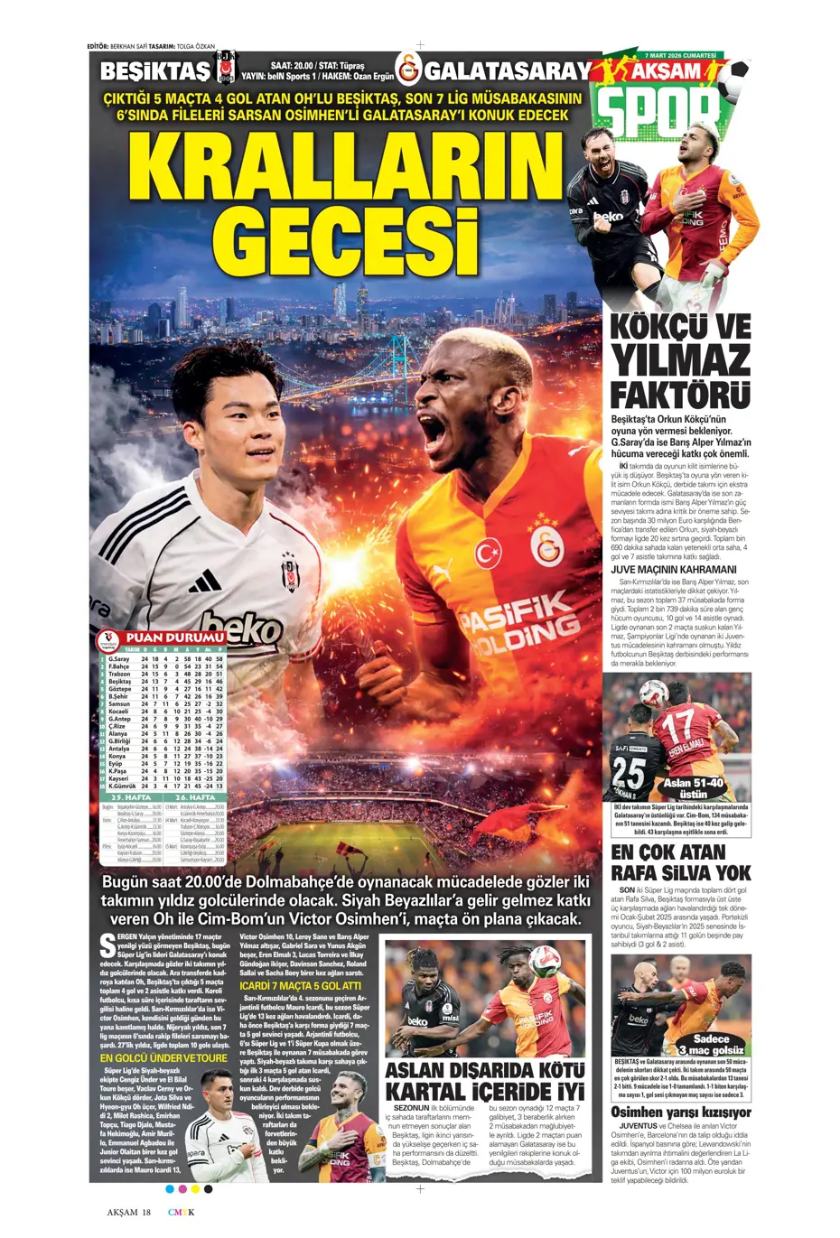 "Tedesco'ya Alman ve İtalyan markajı" | Sporun manşetleri - 39