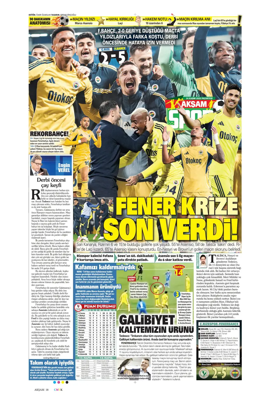 "Matador şov: Marco Asensio" | Sporun manşetleri - 40