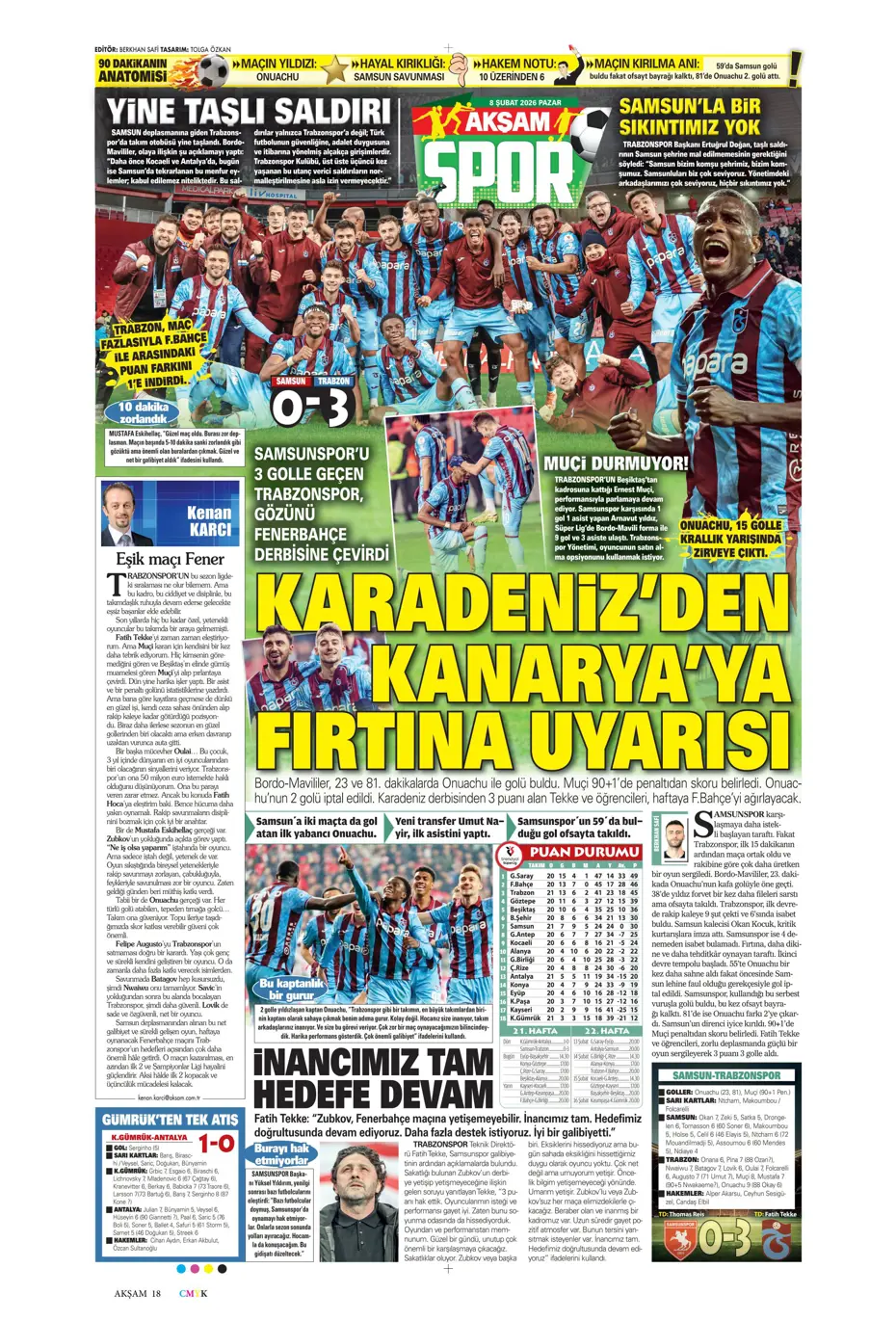 "Darwin Nunez apronda" | Sporun manşetleri - 24