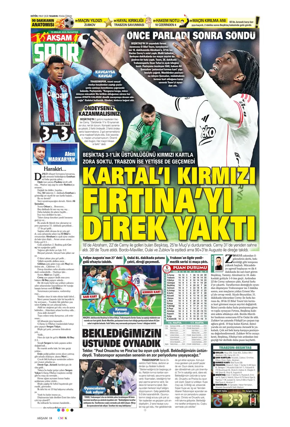 "Tedesco 8 ismi sildi, Fenerbahçe gönderiyor" | Sporun manşetleri - 36