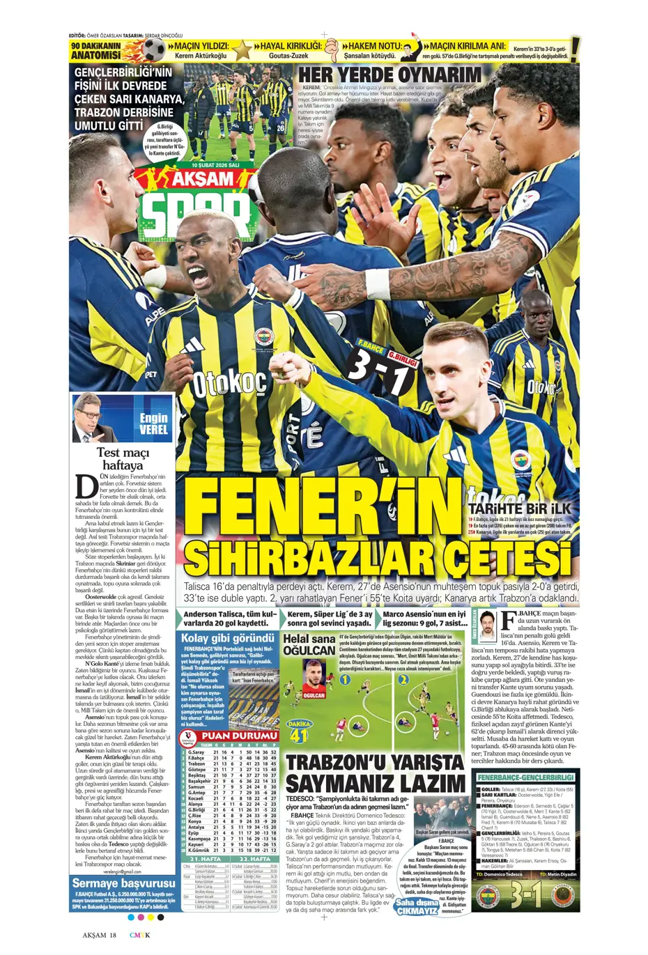 "Victor Osimhen'le ilgili bomba iddia" | Sporun manşetleri - 31 "Victor Osimhen'le ilgili bomba iddia" | Sporun manşetleri - 31