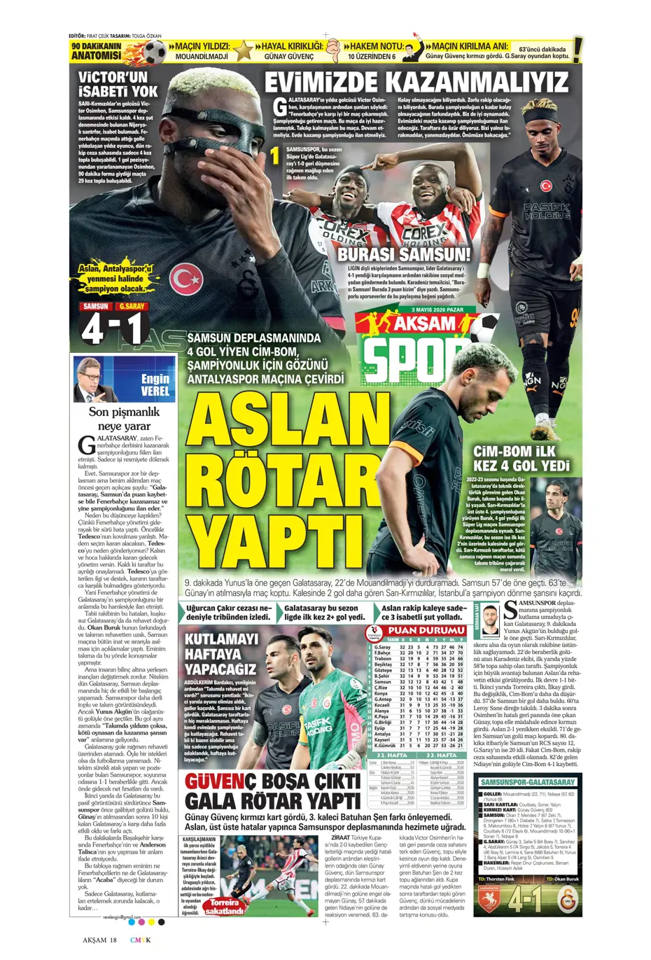 Galatasaray dördüncüyü ararken dört yedi | Sporun manşetleri - 38 Galatasaray dördüncüyü ararken dört yedi | Sporun manşetleri - 38