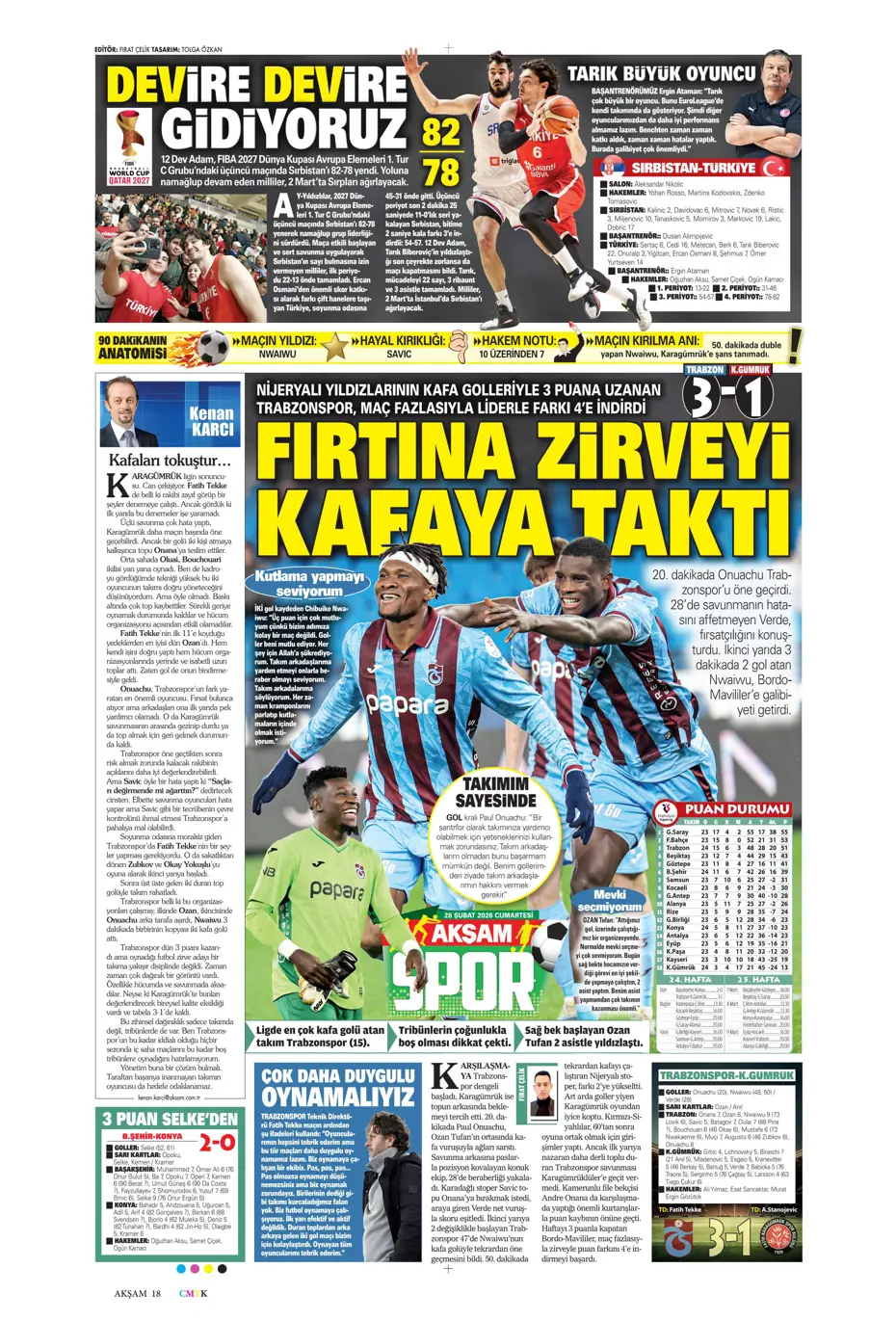 "İsmail Yüksek'e İngiliz takibi" | Sporun manşetleri - 39