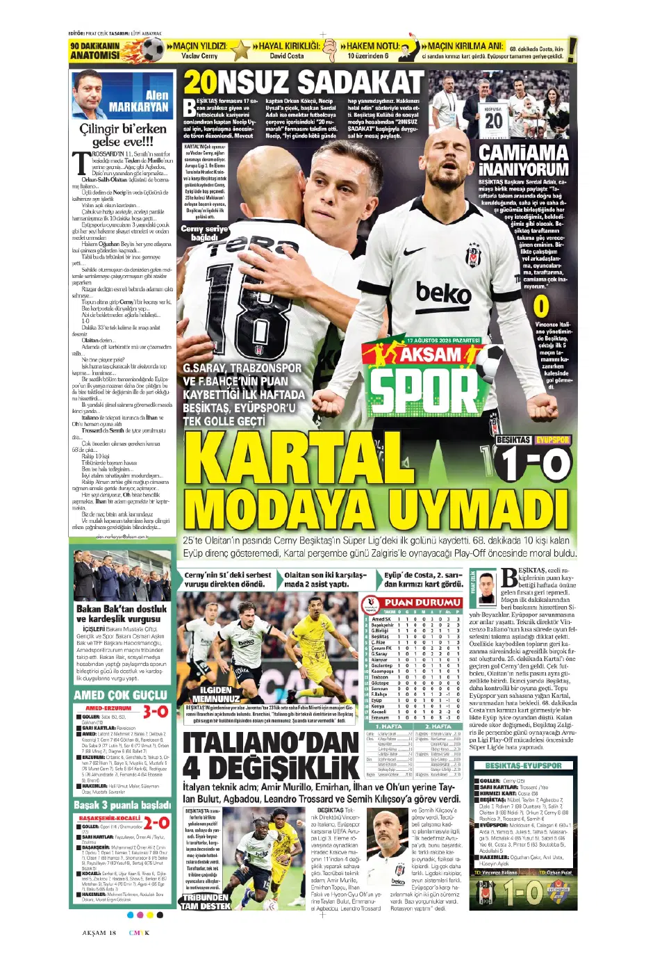 Fenerbahçe'de 2. kaptan Hakan Çalhanoğlu | Sporun manşetleri - 20 Fenerbahçe'de 2. kaptan Hakan Çalhanoğlu | Sporun manşetleri - 20