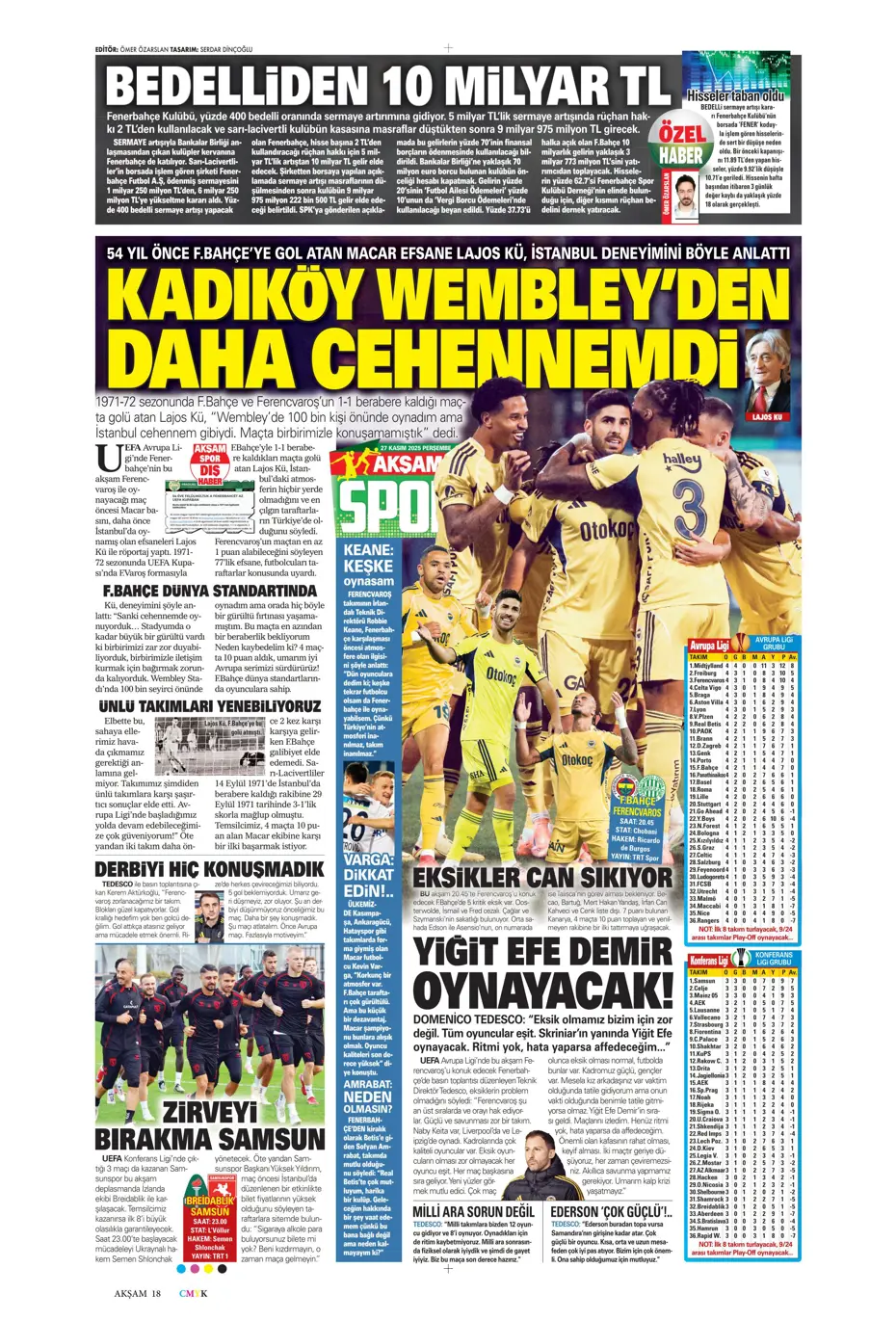 "Galatasaray'ı FIFA virüsü sardı" | Sporun manşetleri - 33