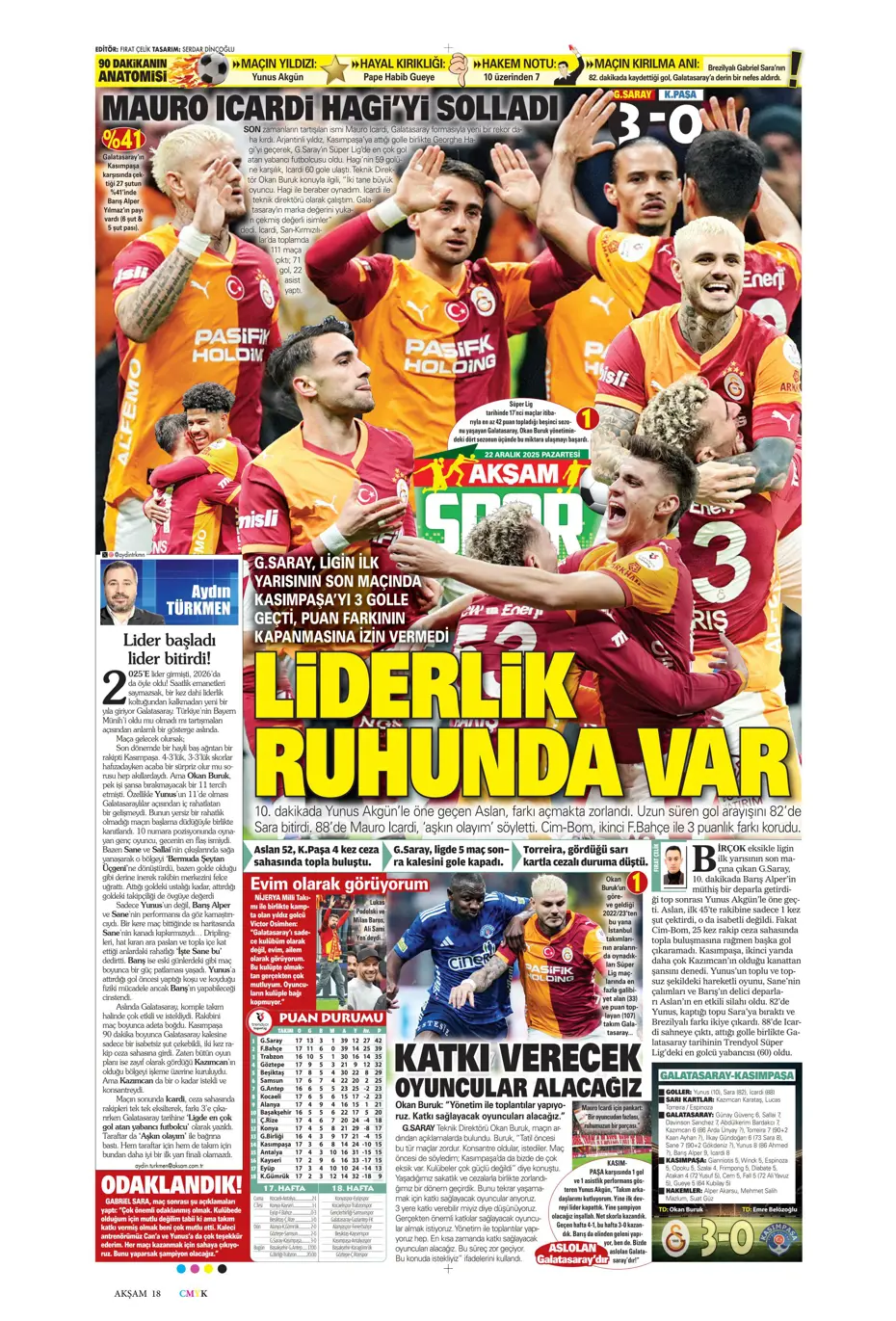 "Fenerbahçe'de 2 isim takımdan ayrılıyor: 35 milyon euro" | Sporun manşetleri - 29