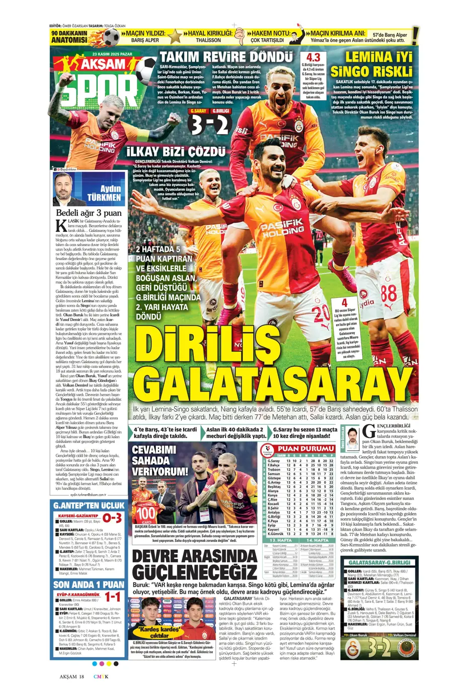 "Jadon Sancho bedavaya Fenerbahçe'ye" | Sporun manşetleri - 23