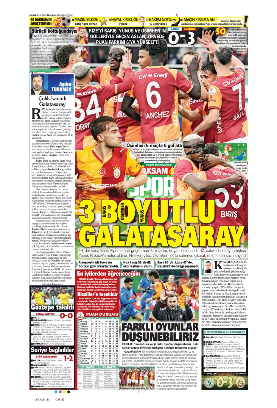 "Galatasaray'da yeni sezonun ilk transferi şimdiden belli" | Sporun manşetleri - 29