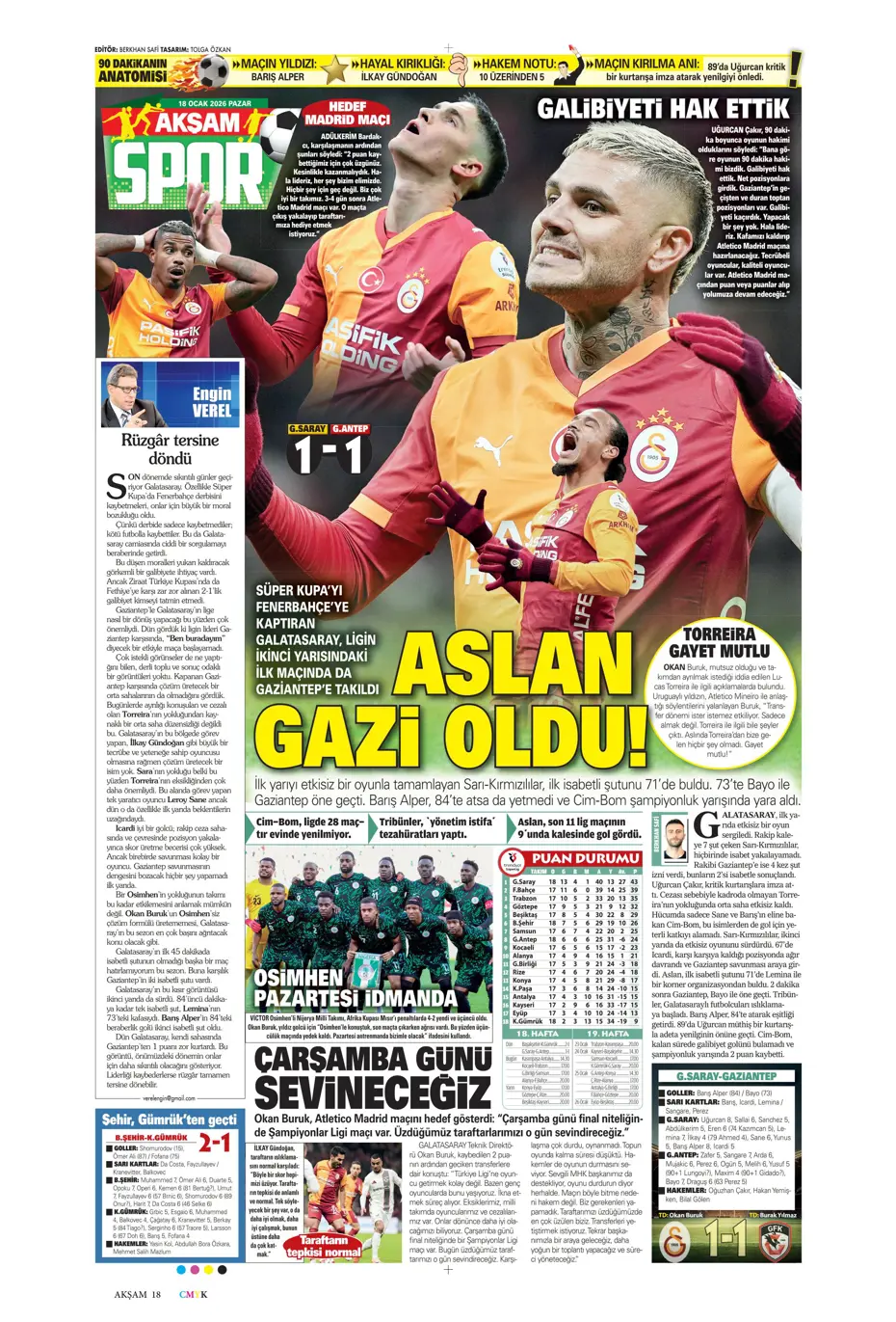"Galatasaray'dan Gaziantep maçı sonrası transfer: Gemileri yaktı" | Sporun manşetleri - 27