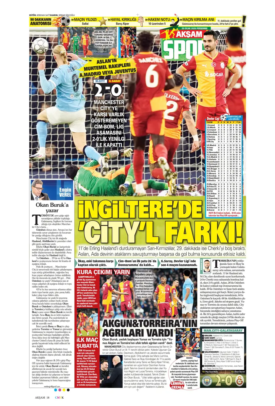 "Galatasaray'dan Şampiyonlar Ligi maçı sonrası transfer: İş bitirildi" | Sporun manşetleri - 35 "Galatasaray'dan Şampiyonlar Ligi maçı sonrası transfer: İş bitirildi" | Sporun manşetleri - 35