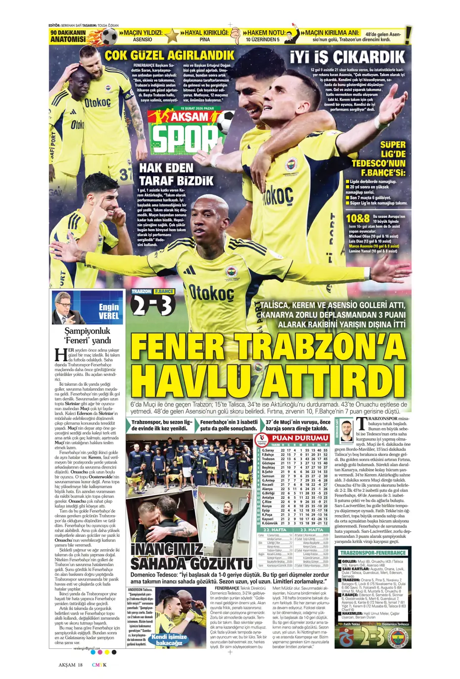 "Eyvah! Galatasaray'da Yunus Akgün endişesi" | Sporun manşetleri - 37 "Eyvah! Galatasaray'da Yunus Akgün endişesi" | Sporun manşetleri - 37