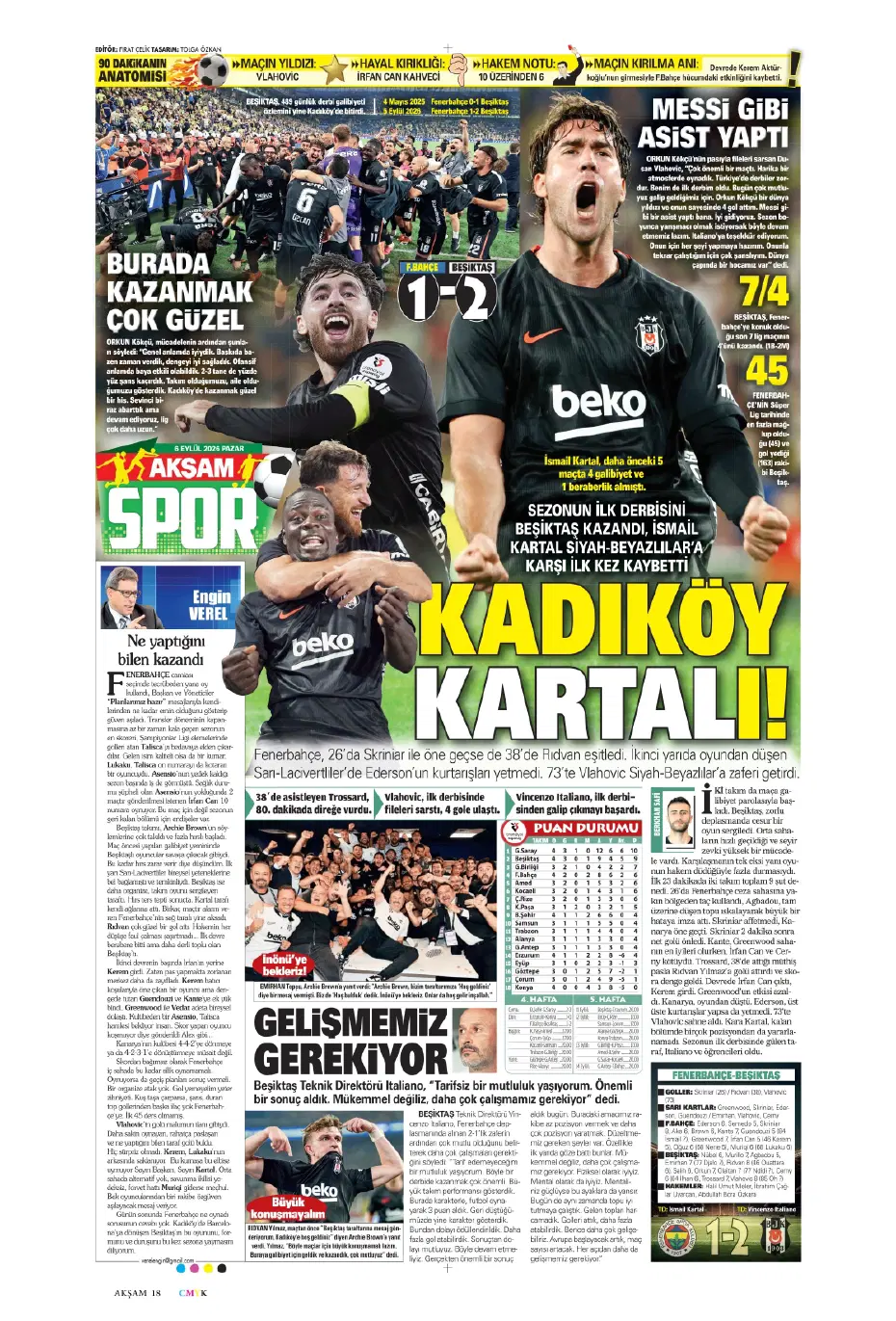 "Kadıköy'ün kralı Kartal" | Sporun manşetleri - 13 "Kadıköy'ün kralı Kartal" | Sporun manşetleri - 13