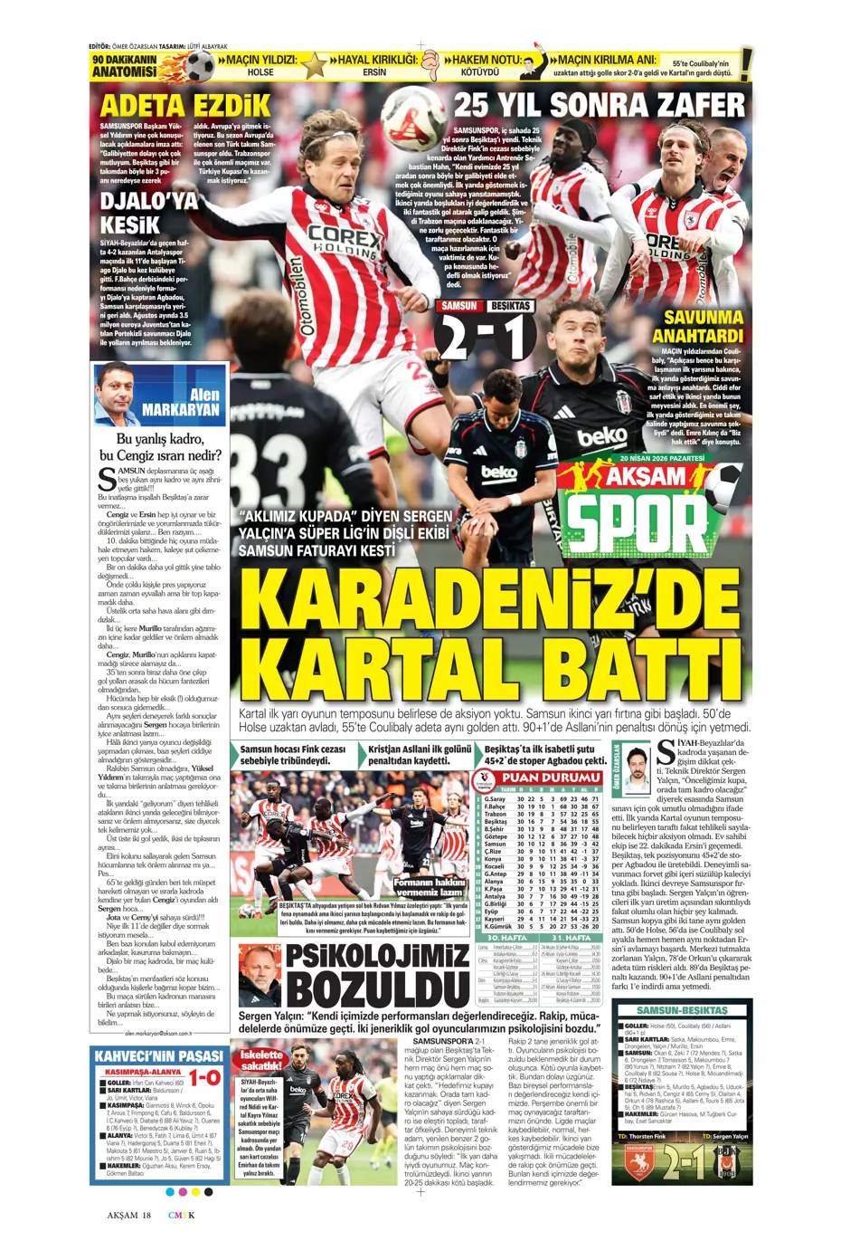 Eyvah! Gabriel Sara için geliyorlar | Sporun manşetleri - 41 Eyvah! Gabriel Sara için geliyorlar | Sporun manşetleri - 41