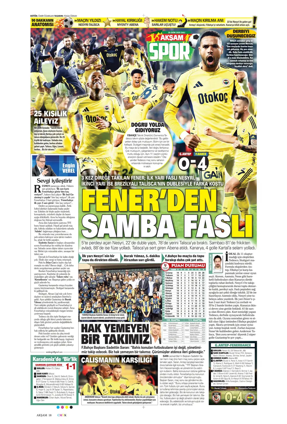 "Galatasaray'dan ocakta 2 bomba transfer" | Sporun manşetleri - 37 "Galatasaray'dan ocakta 2 bomba transfer" | Sporun manşetleri - 37