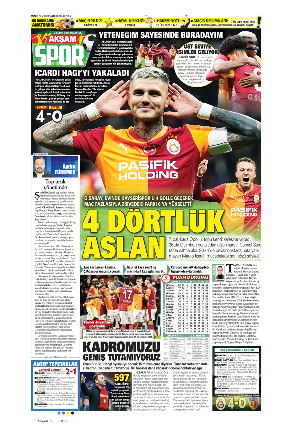 "Lookman peşinata kurban gitti" | Sporun manşetleri - 38