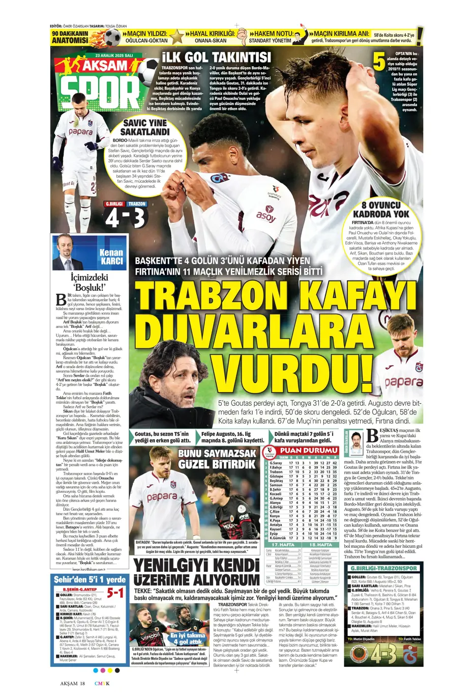 "Fenerbahçe'den Talisca'yla ilgili son karar çıktı" | Sporun manşetleri - 34 "Fenerbahçe'den Talisca'yla ilgili son karar çıktı" | Sporun manşetleri - 34