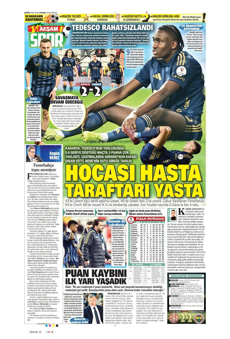 "Galatasaray'dan daha şimdiden Sacha Boey'la ilgili karar çıktı" | Sporun manşetleri - 30