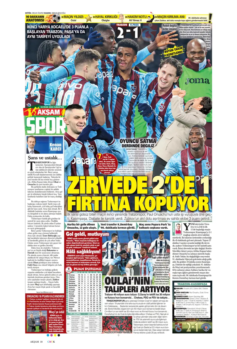 "Yaser Asprilla, Galatasaray'da" | Sporun manşetleri - 30