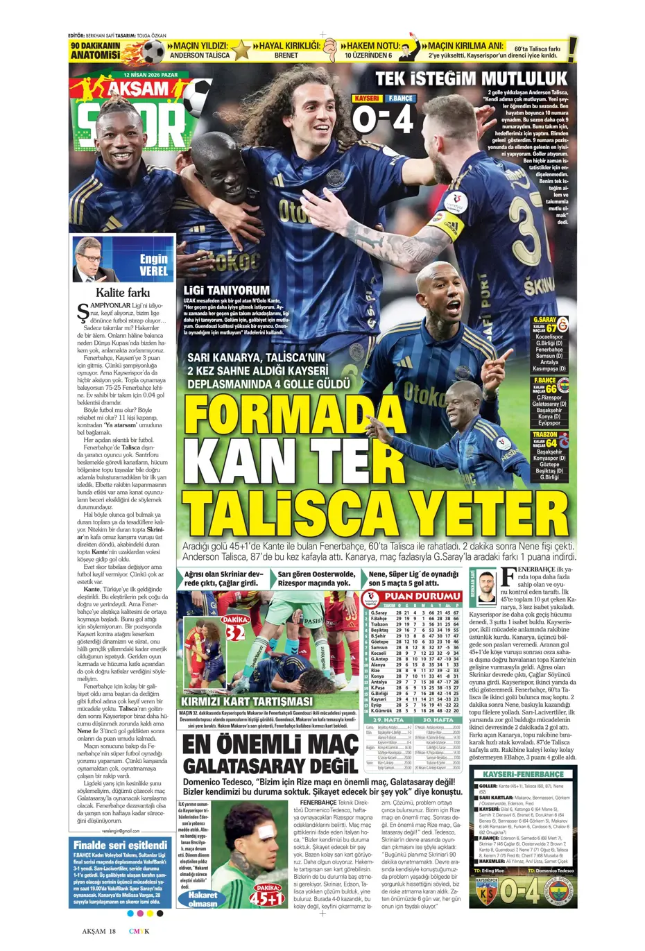 Osimhen için 5 futbolcuyla yollar ayrılıyor | Sporun manşetleri - 32 Osimhen için 5 futbolcuyla yollar ayrılıyor | Sporun manşetleri - 32