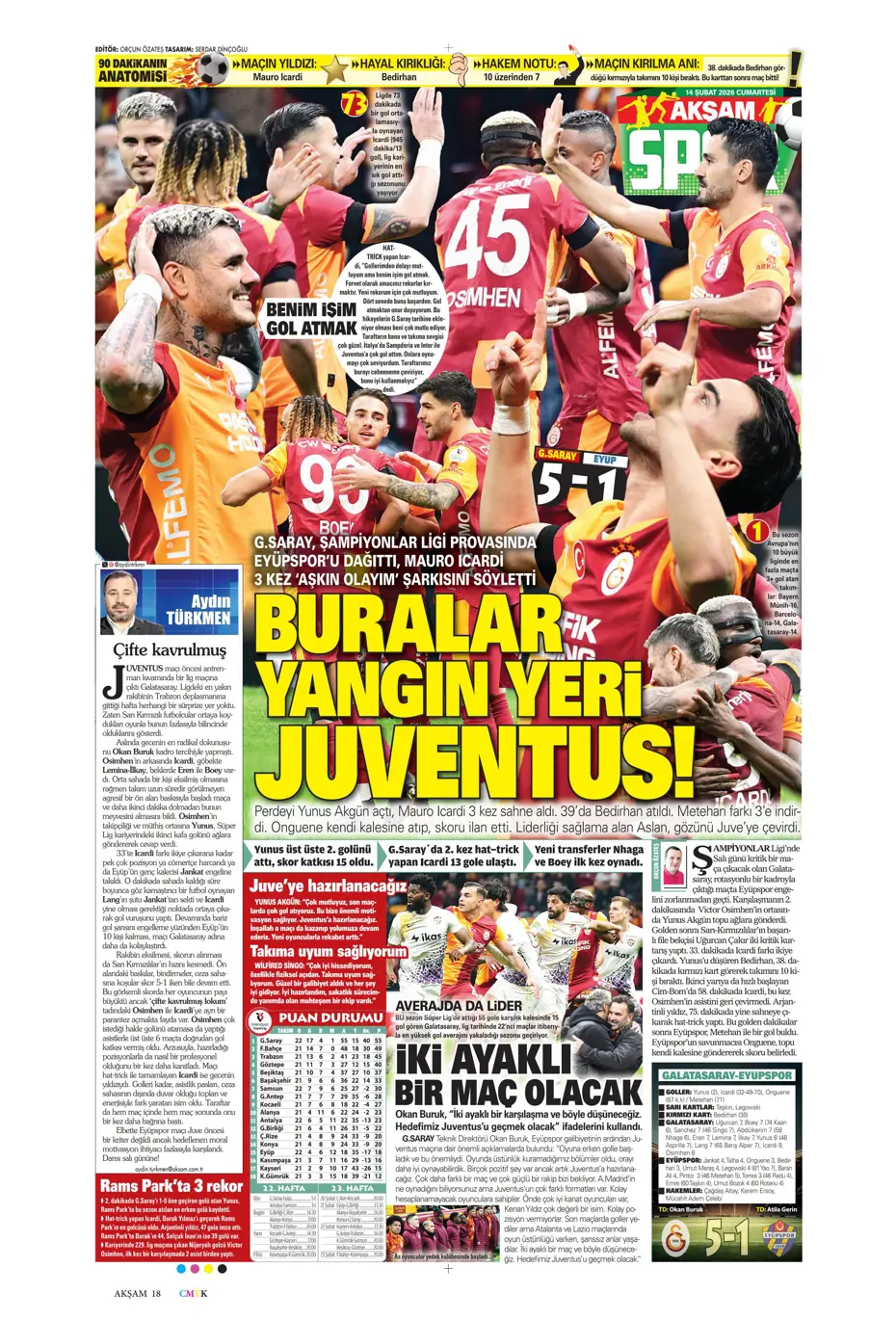 "Tedesco'dan Kerem Aktürkoğlu ve Musaba için flaş karar" | Sporun manşetleri - 27 "Tedesco'dan Kerem Aktürkoğlu ve Musaba için flaş karar" | Sporun manşetleri - 27