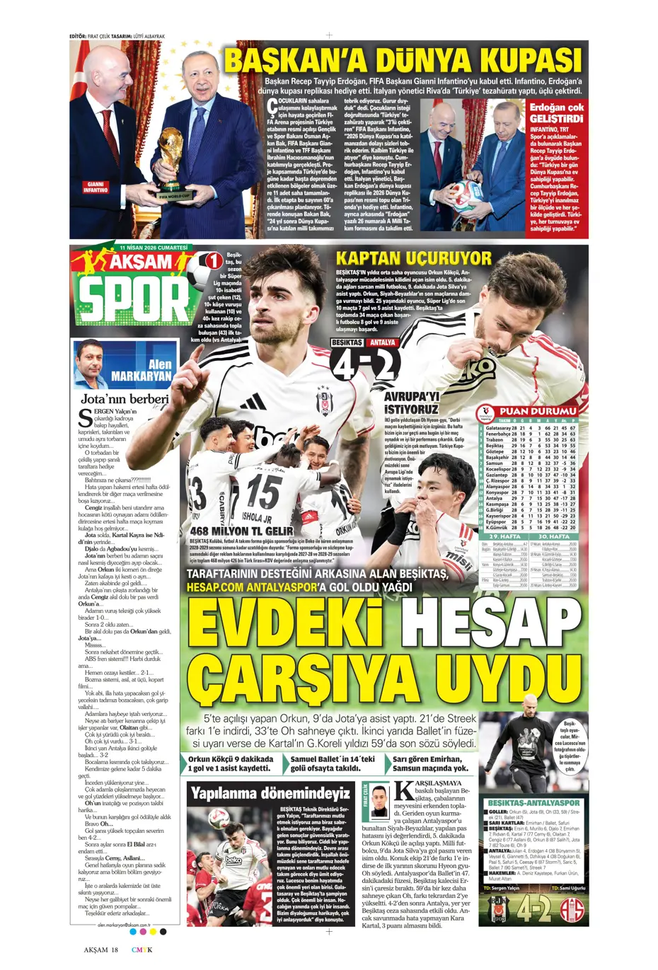 "Devler Osimhen için sırada" | Sporun manşetleri - 39
