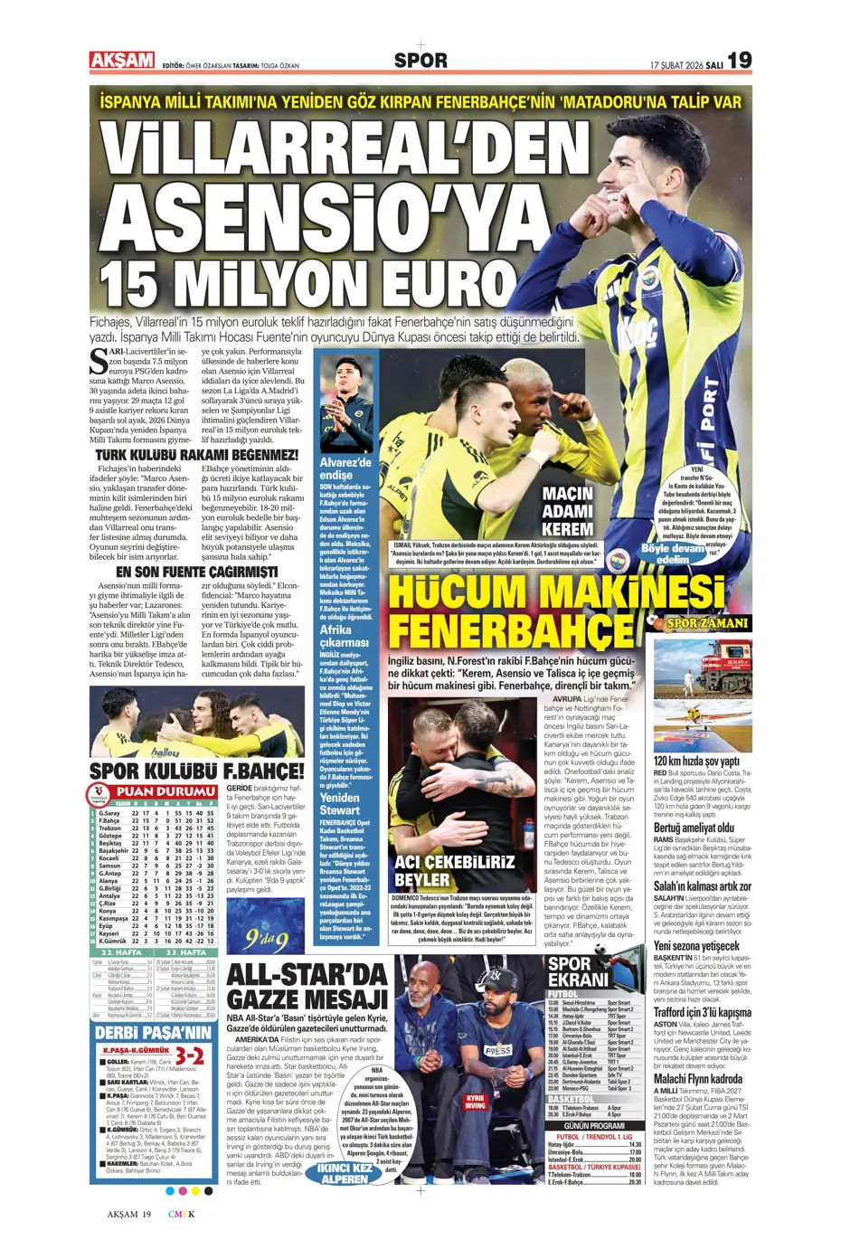 "Fenerbahçe'den Serhou Guirassy bombası! Yeni sezonun yeni golcüsü" | Sporun manşetleri - 33