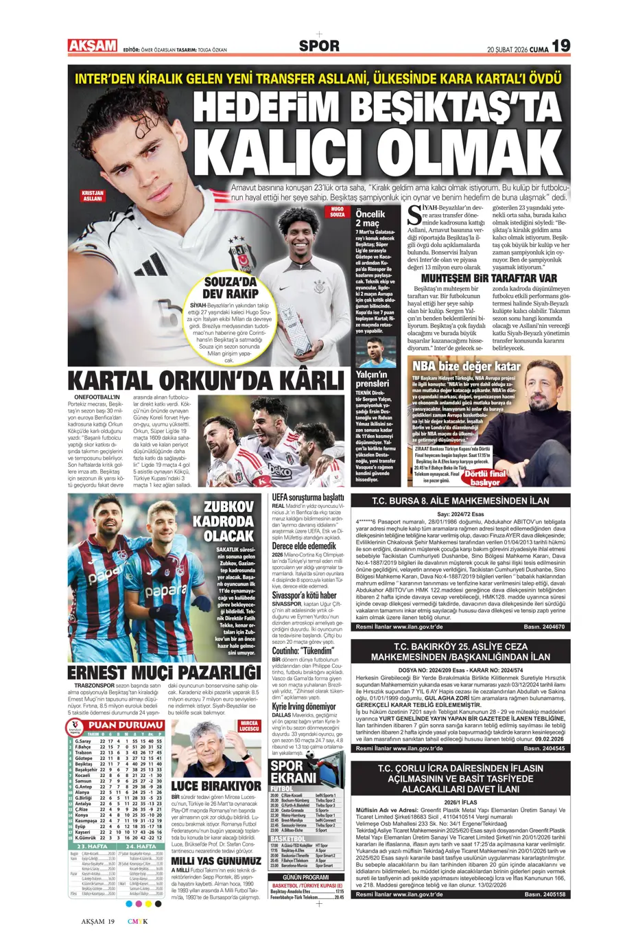 "Vitor Pereira Fenerbahçe'yi mat etti" | Sporun manşetleri - 27