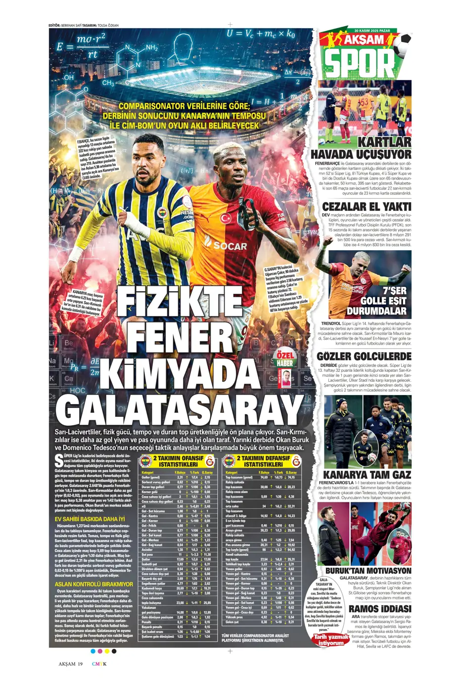 "Merih Demiral'da sona gelindi, imzalar yakın" | Sporun manşetleri - 34 "Merih Demiral'da sona gelindi, imzalar yakın" | Sporun manşetleri - 34