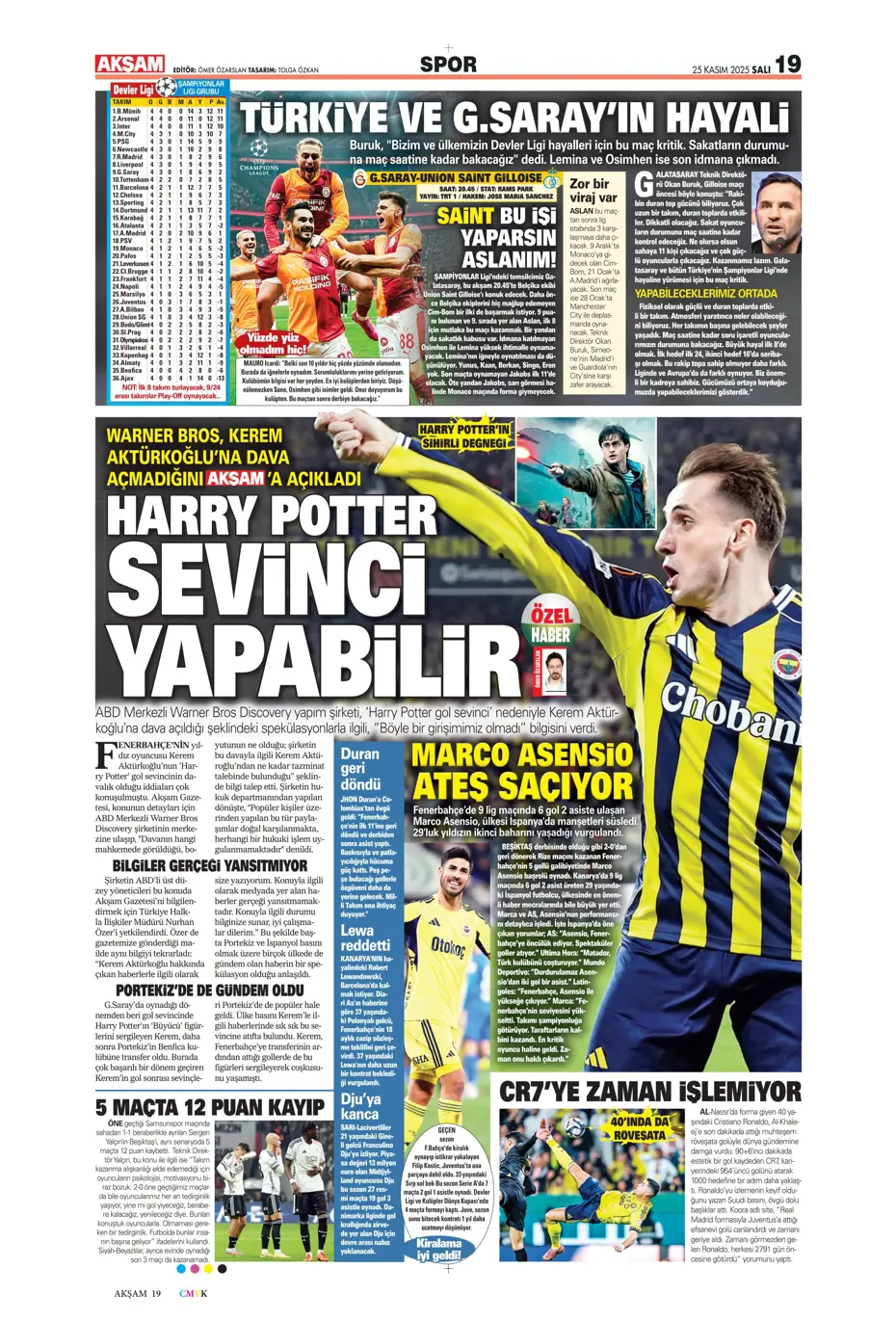 "Fenerbahçe'ye sürpriz golcü: Franculino Dju" | Sporun manşetleri - 34 "Fenerbahçe'ye sürpriz golcü: Franculino Dju" | Sporun manşetleri - 34