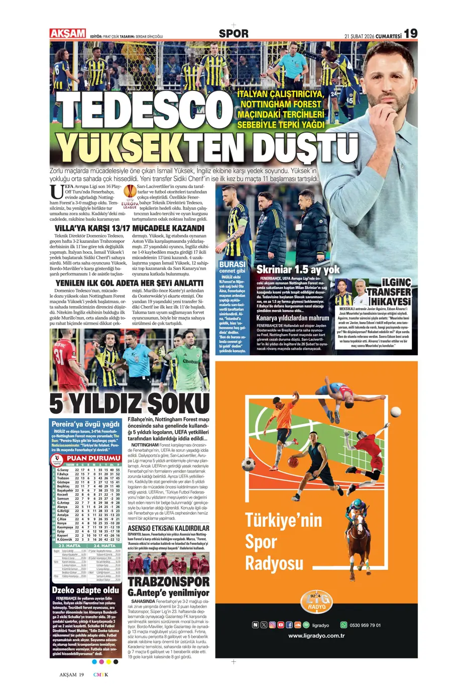 "İlk transfer Altay Bayındır" | Sporun manşetleri - 40