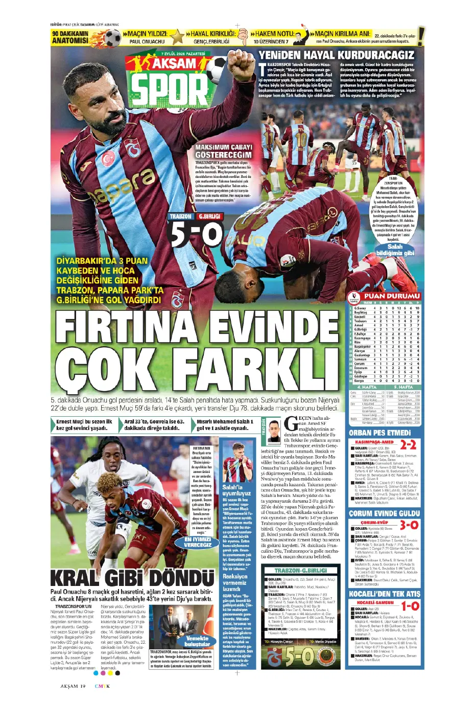 "İsmail Kartal'ın kader virajı" | Sporun manşetleri - 16