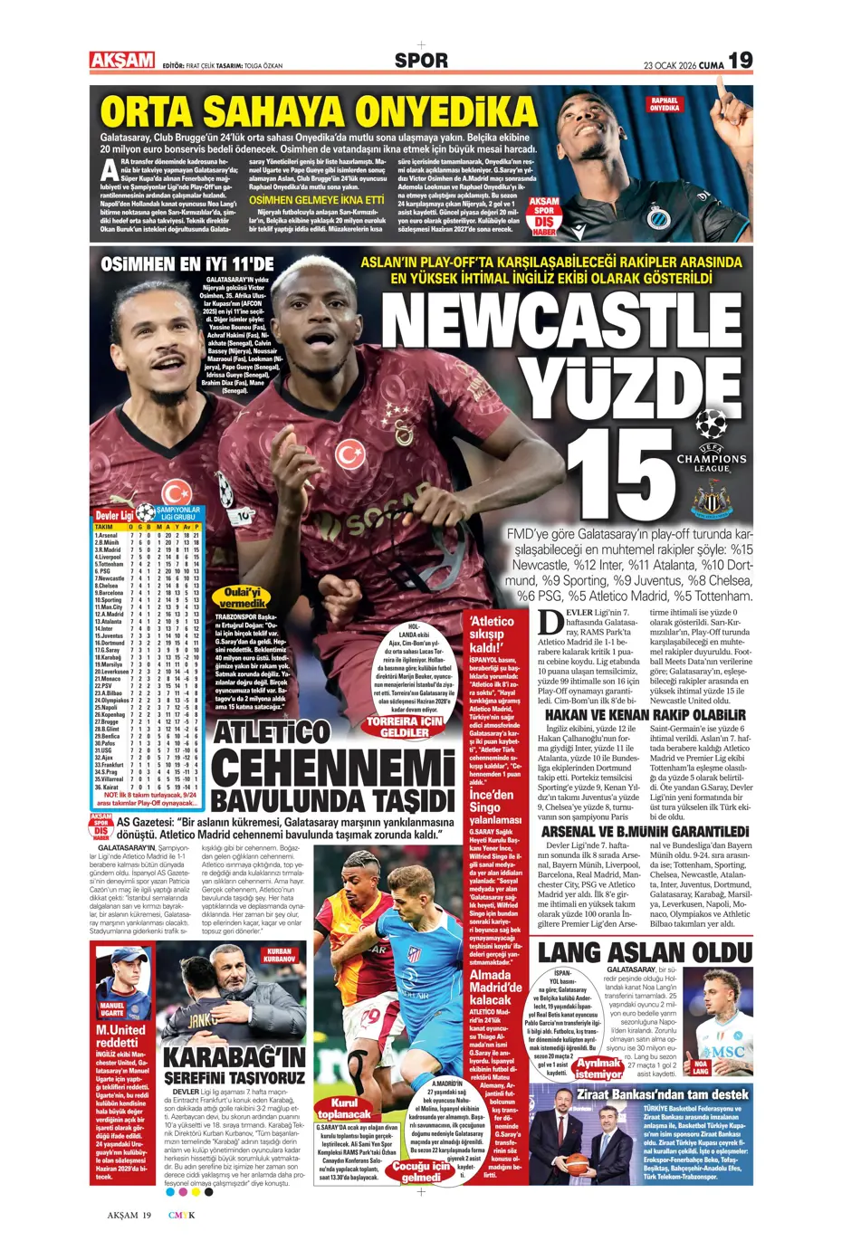 "Fenerbahçe'de En-Nesyri'nin yerine gelecek golcü belli" | Sporun manşetleri - 32 "Fenerbahçe'de En-Nesyri'nin yerine gelecek golcü belli" | Sporun manşetleri - 32