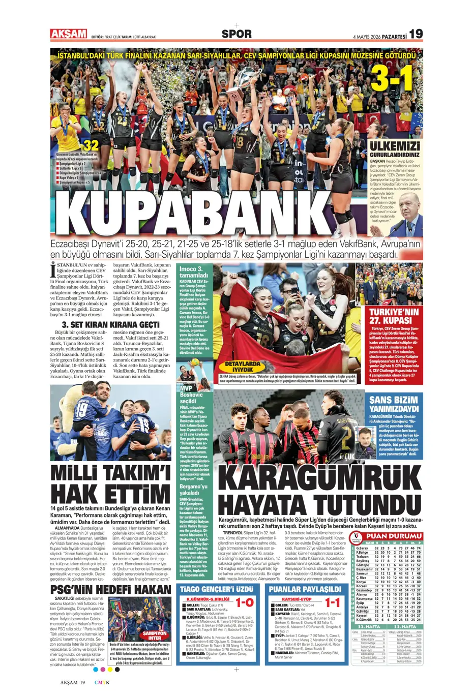 Galatasaray'da dev operasyon: Icardi'yle birlikte 7 isme güle güle | Sporun manşetleri - 26 Galatasaray'da dev operasyon: Icardi'yle birlikte 7 isme güle güle | Sporun manşetleri - 26