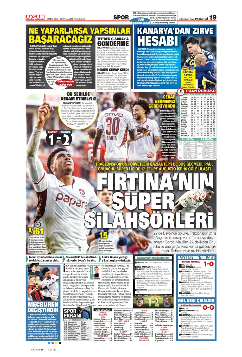 "Fenerbahçe'ye Galatasaray dopingi: Whatsapp grubunda bayram havası" | Sporun manşetleri - 36 "Fenerbahçe'ye Galatasaray dopingi: Whatsapp grubunda bayram havası" | Sporun manşetleri - 36